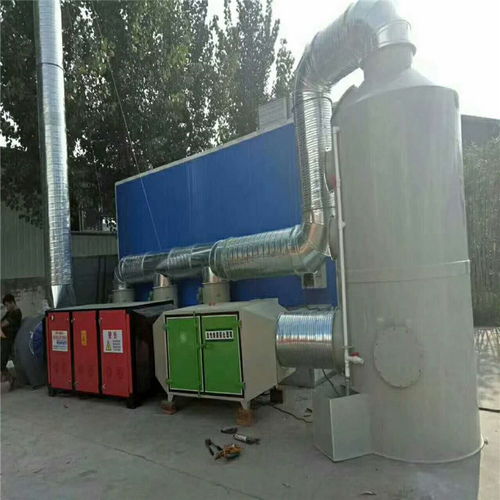 噴涂廢氣處理設備報價與廠家選擇及防火門應用