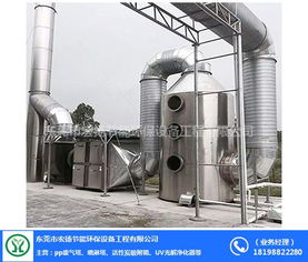 廢氣處理設備選購指南與優質商家推薦